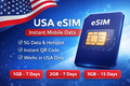 USA eSIM – United States Data